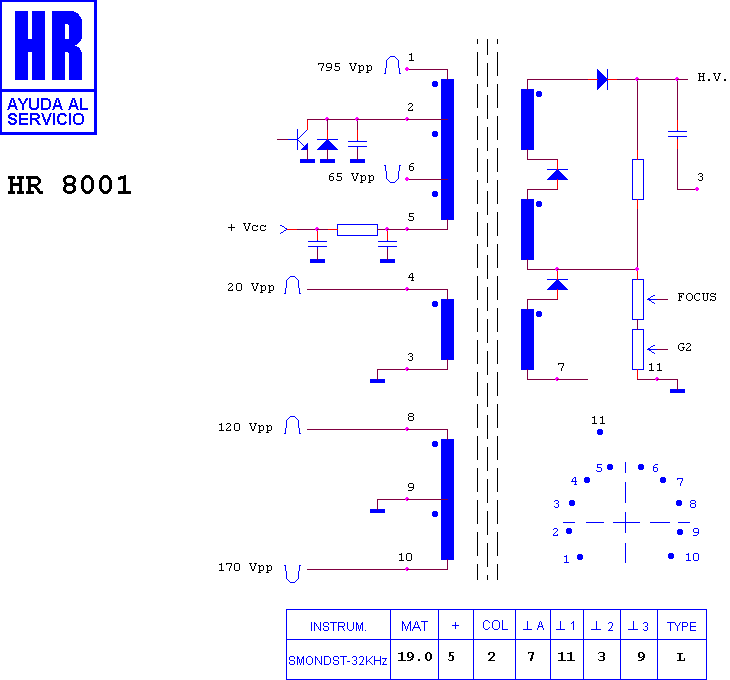 Schematic diagram for HR 8001