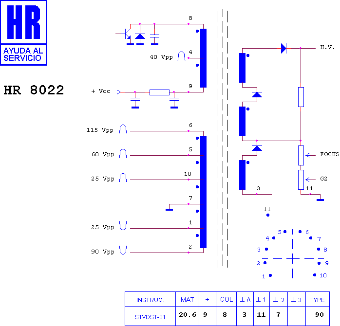 Schematic diagram for HR 8022