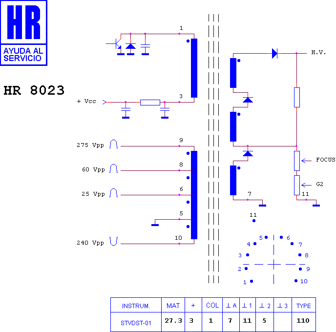 Schematic diagram for HR 8023