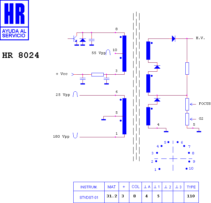 Schematic diagram for HR 8024
