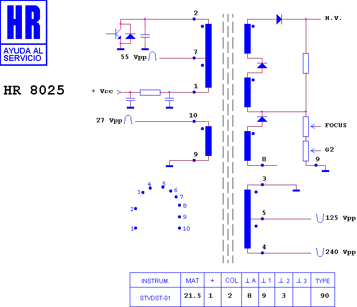 Schematic diagram for HR 8025