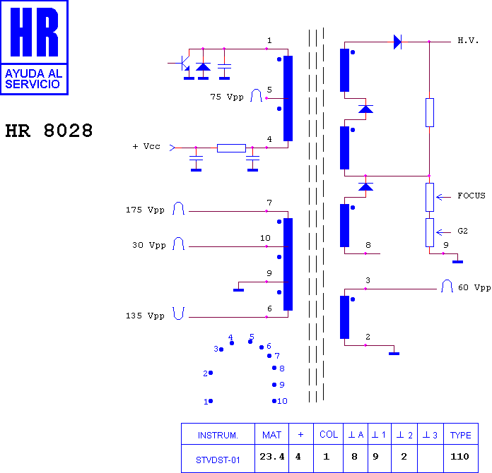 Schematic diagram for HR 8028