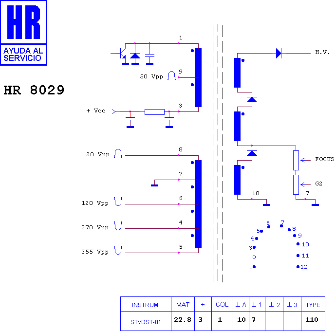 Schematic diagram for HR 8029