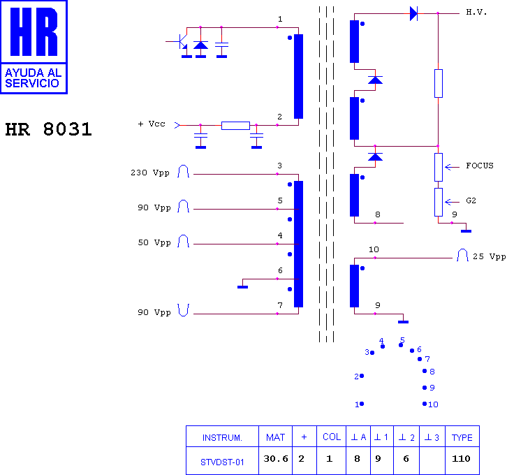 Schematic diagram for HR 8031