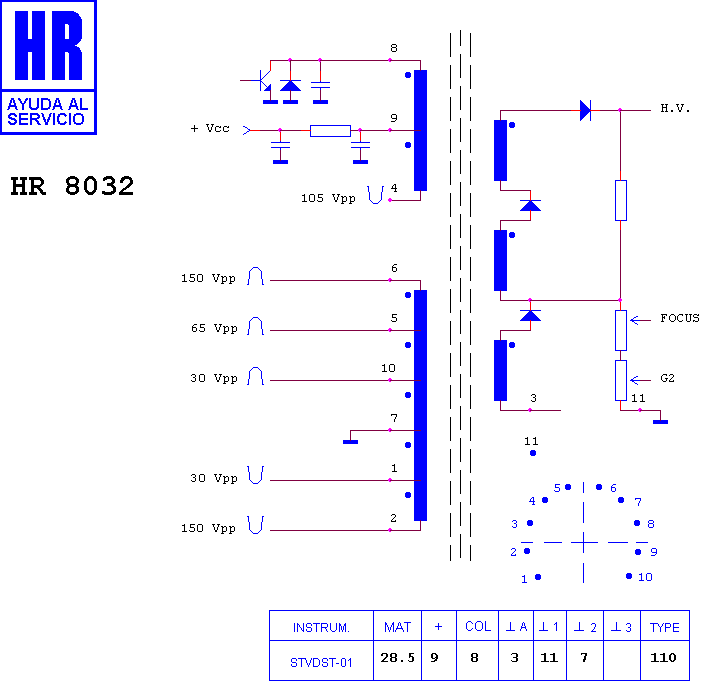 Schematic diagram for HR 8032