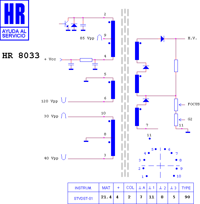 Schematic diagram for HR 8033