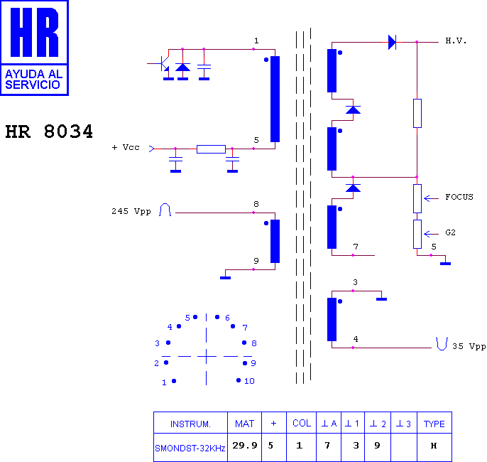 Schematic diagram for HR 8034
