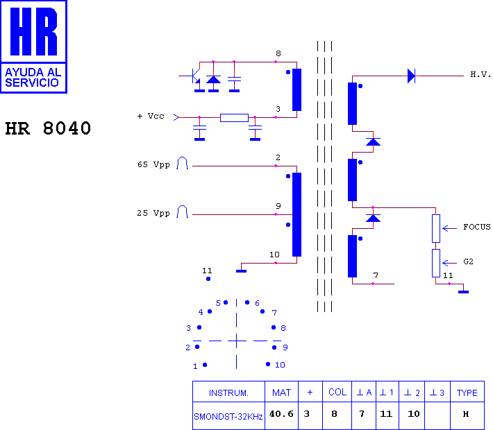Schematic diagram for HR 8040