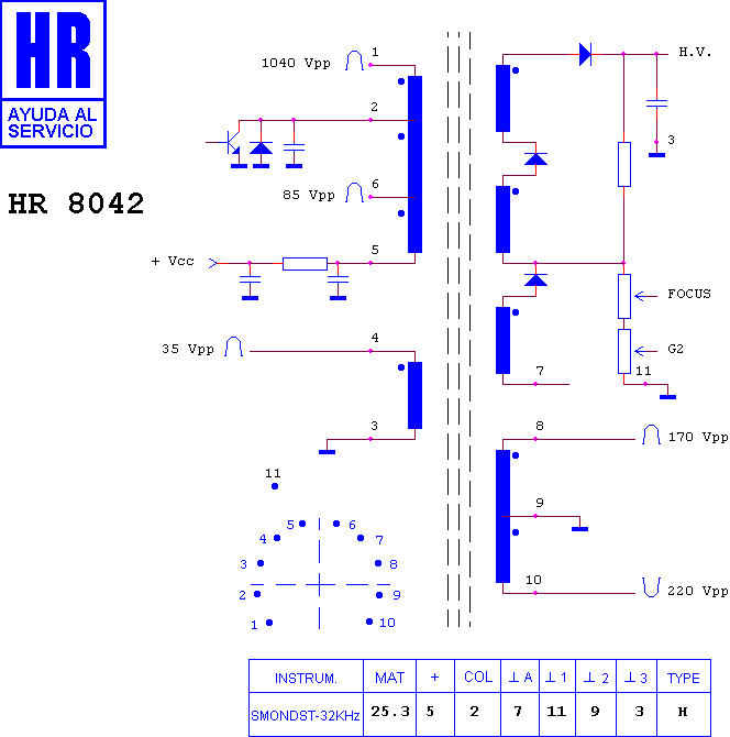 Schematic diagram for HR 8042