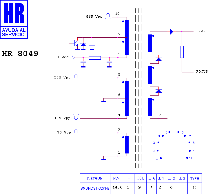 Schematic diagram for HR 8049