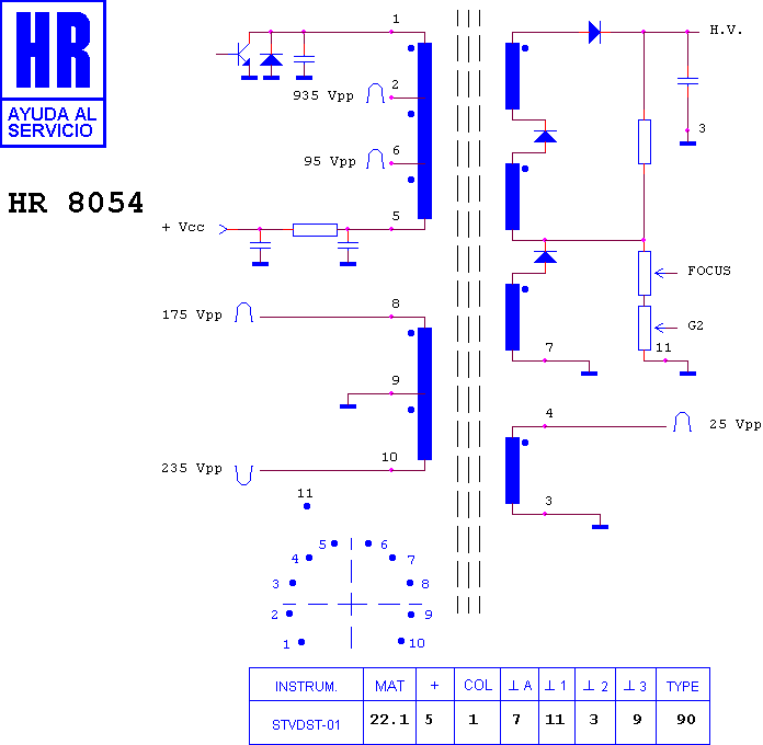 Schematic diagram for HR 8054