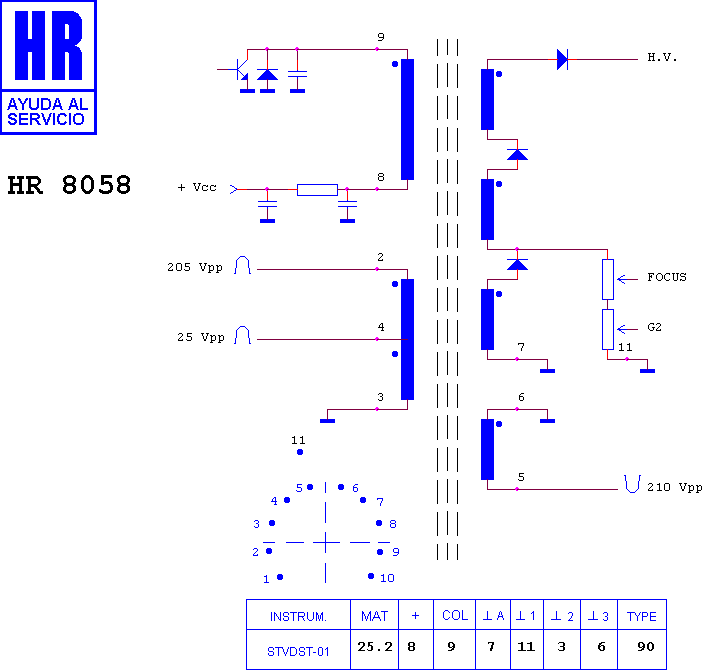 Schematic diagram for HR 8058