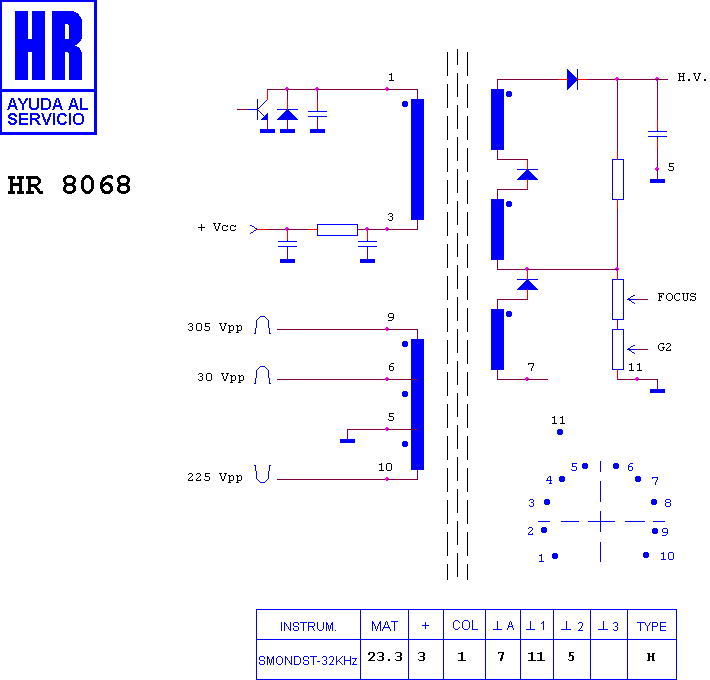 Schematic diagram for HR 8068