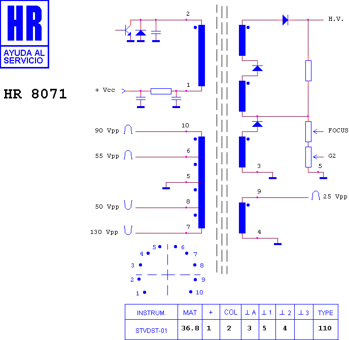 Schematic diagram for HR 8071