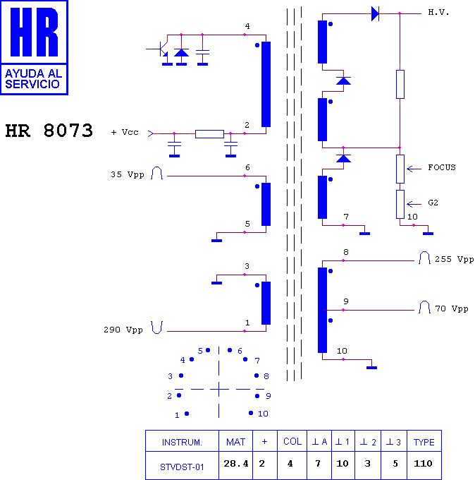 Schematic diagram for HR 8073