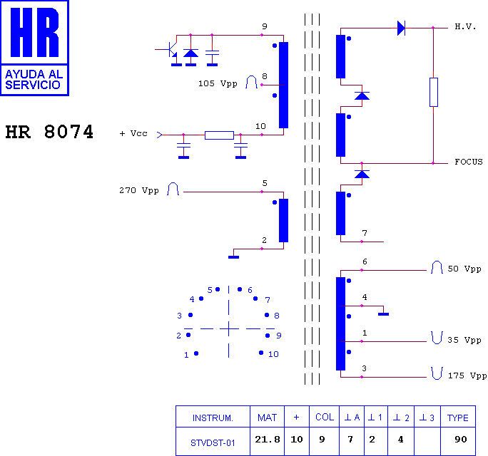 Schematic diagram for HR 8074