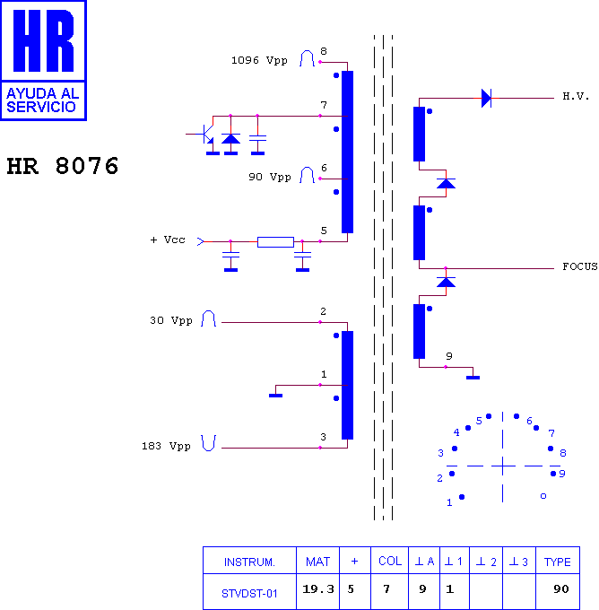 Schematic diagram for HR 8076