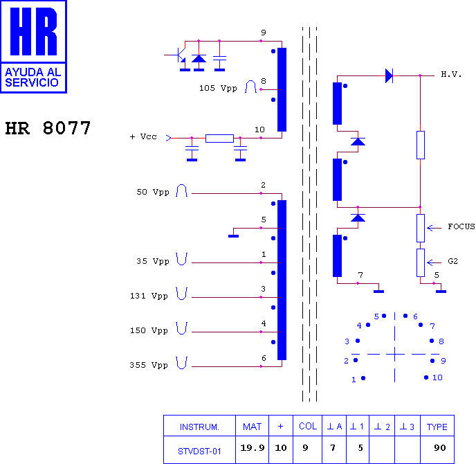 Schematic diagram for HR 8077