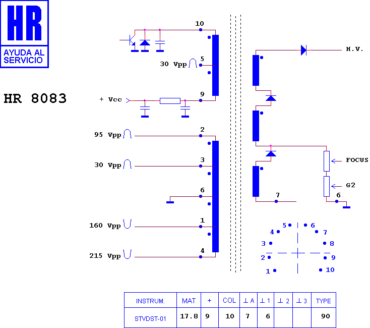 Schematic diagram for HR 8083