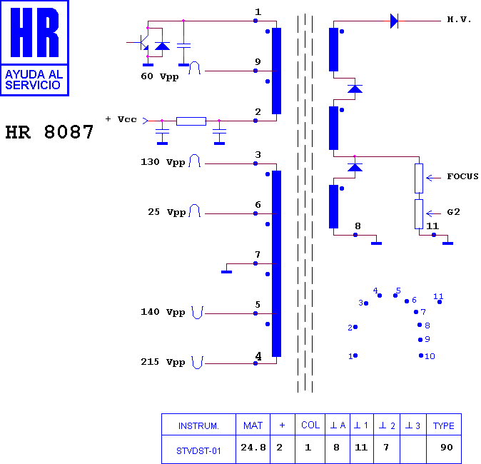 Schematic diagram for HR 8087
