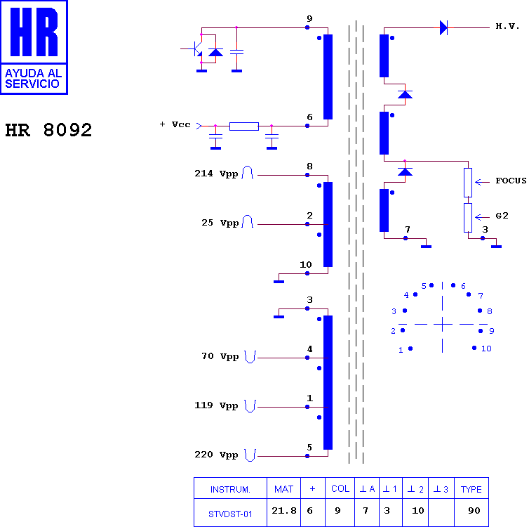 Schematic diagram for HR 8092