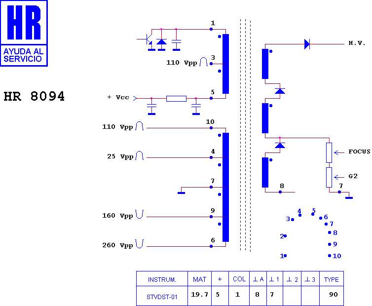 Schematic diagram for HR 8094