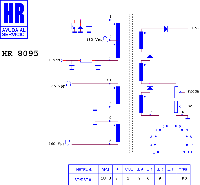 Schematic diagram for HR 8095