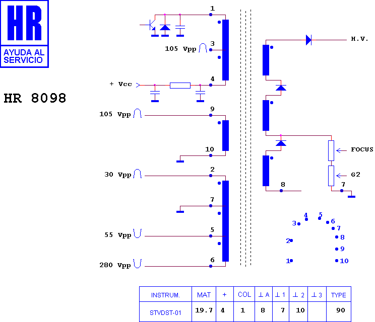 Schematic diagram for HR 8098