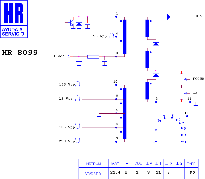 Schematic diagram for HR 8099
