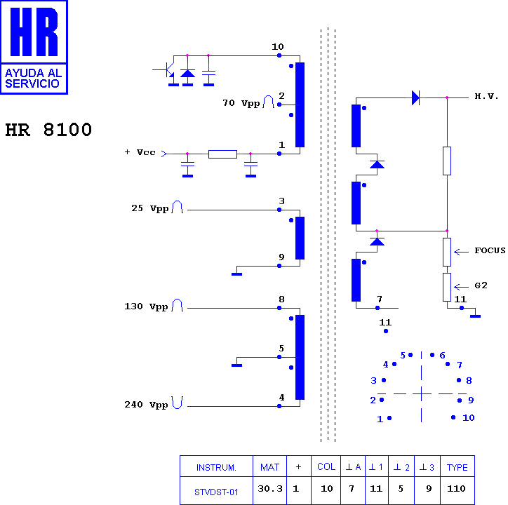 Schematic diagram for HR 8100