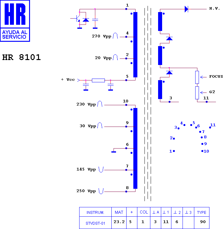 Schematic diagram for HR 8101