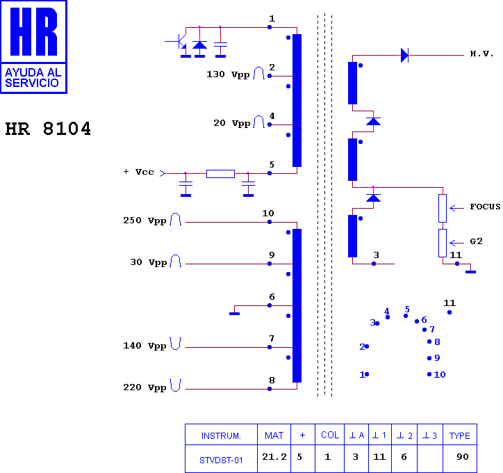 Schematic diagram for HR 8104