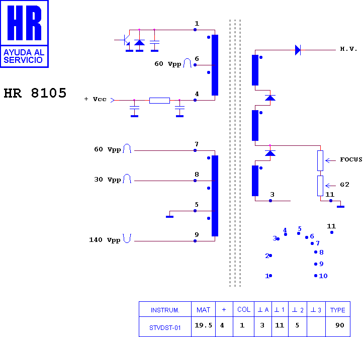 Schematic diagram for HR 8105