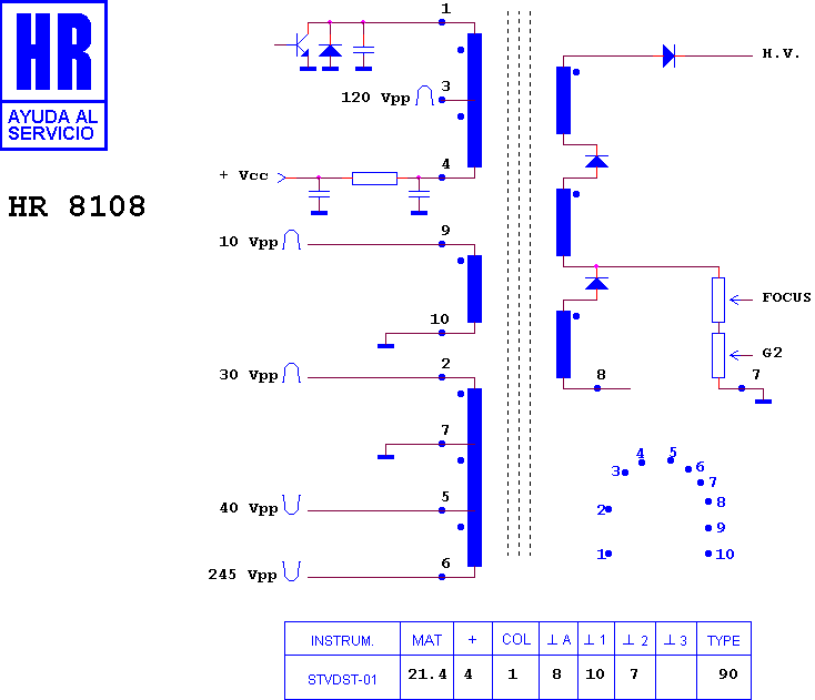 Schematic diagram for HR 8108