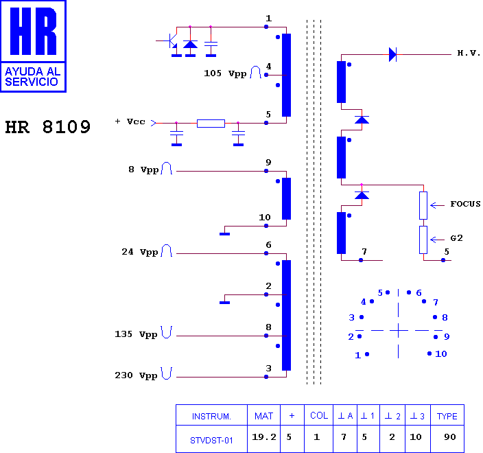 Schematic diagram for HR 8109
