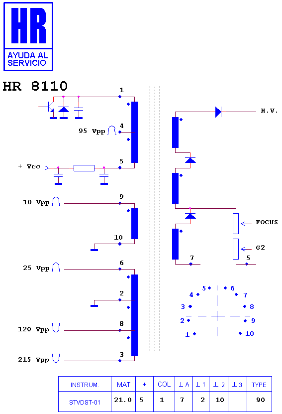 Schematic diagram for HR 8110