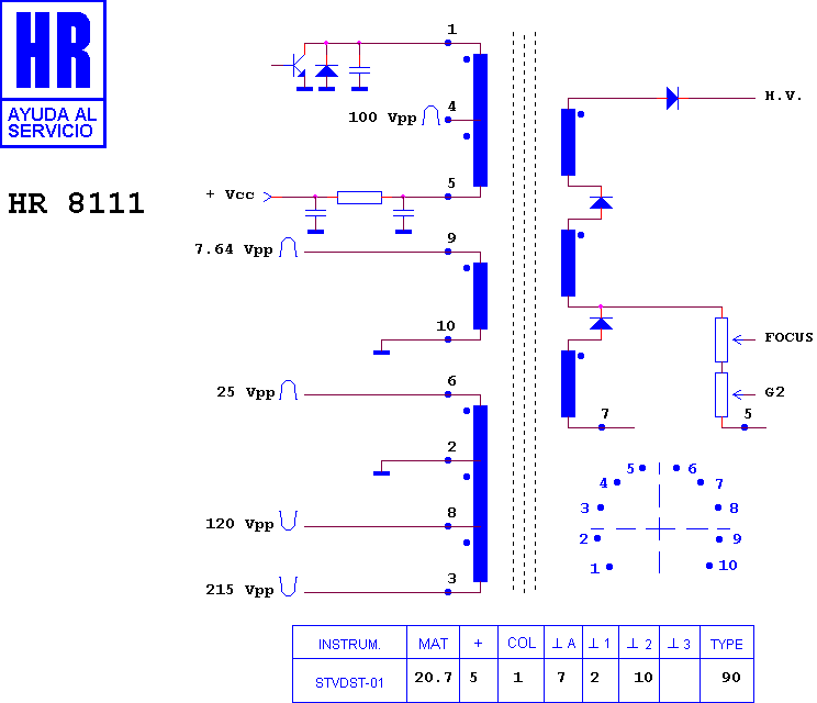 Schematic diagram for HR 8111