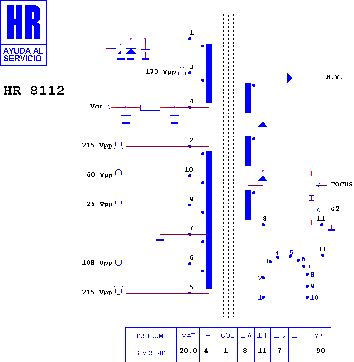 Schematic diagram for HR 8112