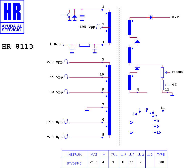 Schematic diagram for HR 8113