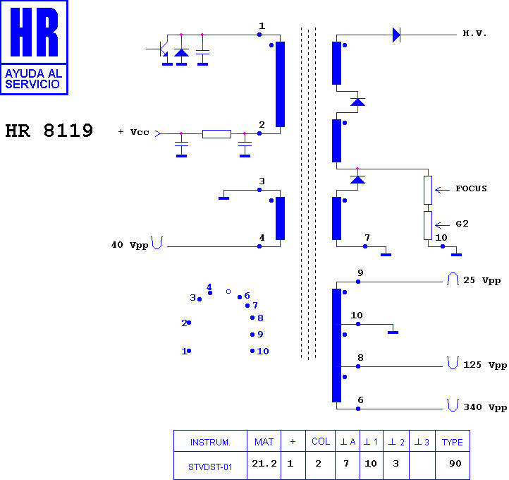 Schematic diagram for HR 8119