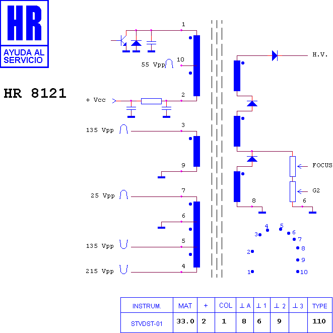 Schematic diagram for HR 8121