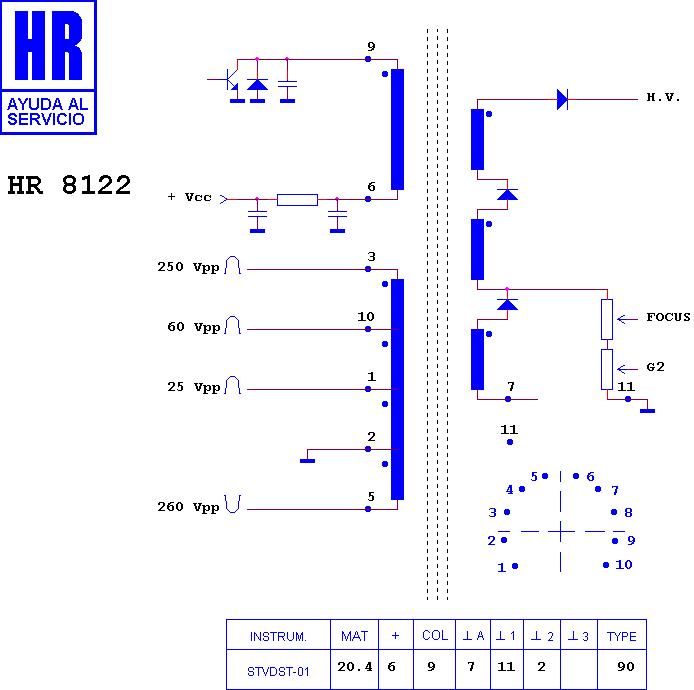 Schematic diagram for HR 8122