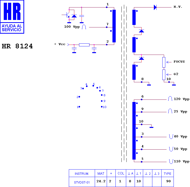 Schematic diagram for HR 8124
