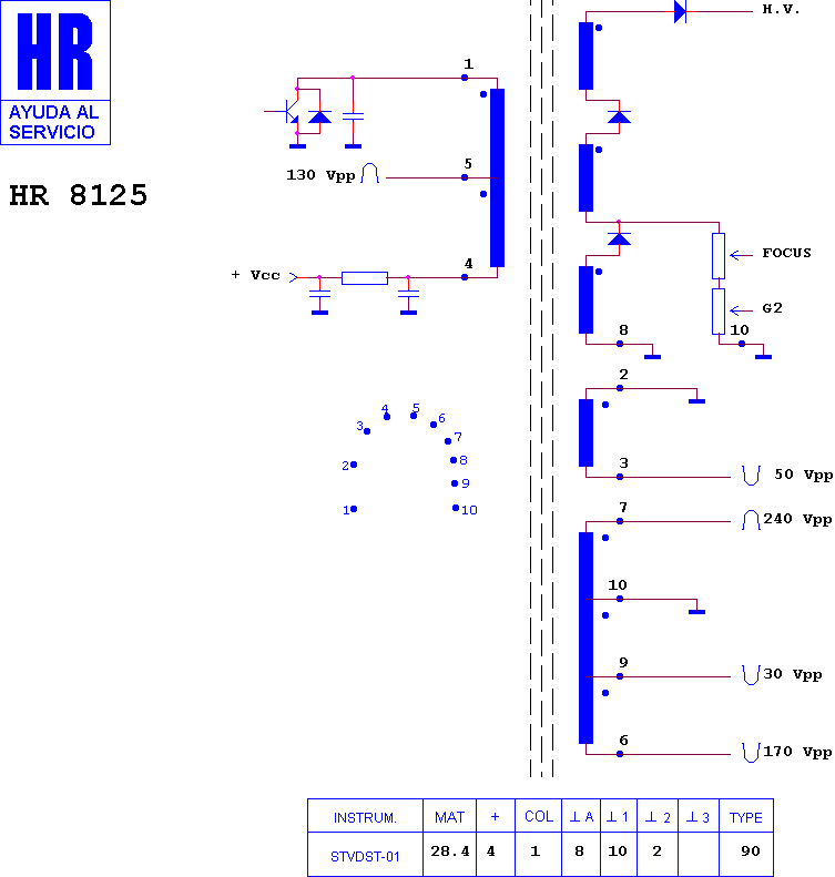 Schematic diagram for HR 8125