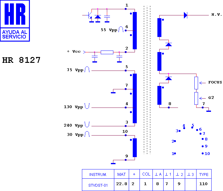 Schematic diagram for HR 8127