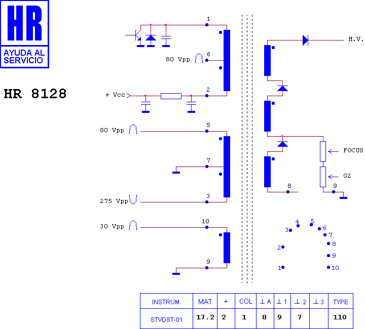 Schematic diagram for HR 8128