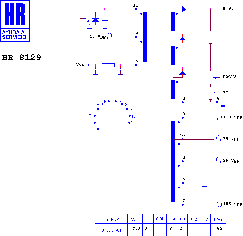 Schematic diagram for HR 8129