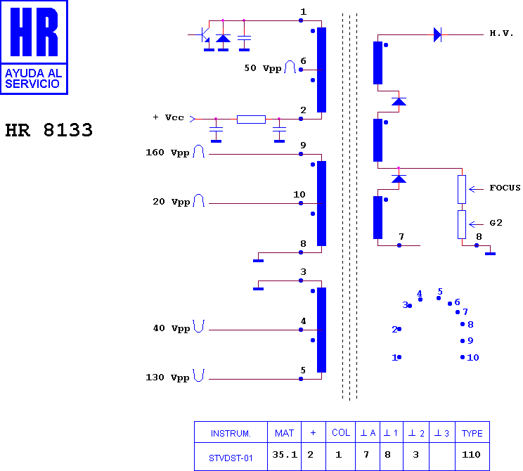 Schematic diagram for HR 8133