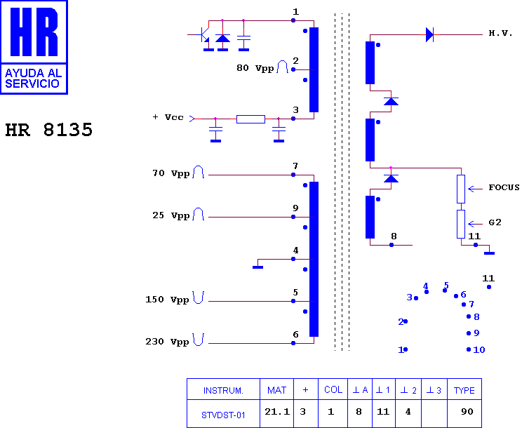 Schematic diagram for HR 8135