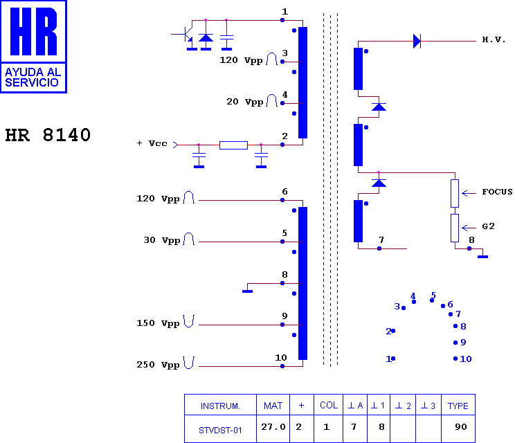Schematic diagram for HR 8140